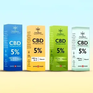 cbd packaging